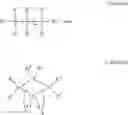 Fig. 04 - Organic electroluminescent materials and devices