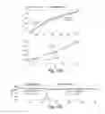 Fig. 25 - Methods and systems for scaffolds comprising nanoelectronic components