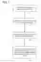 Fig. 02 - Method for manufacturing light-emitting device