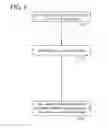 Fig. 06 - Method for manufacturing light-emitting device