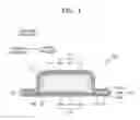 Fig. 02 - BENDABLE ELECTROCHEMICAL DEVICE FOR STORING ENERGY