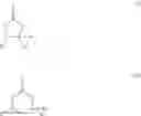 Fig. 02 - PROCESS FOR MAKING FLUORINATED LITHIATED MIXED TRANSITION METAL OXIDES