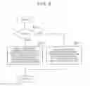 Fig. 07 - Fuel cell system and fuel cell vehicle