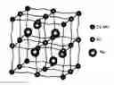 Fig. 01 - Hexacyanometallates as highly conducting solid electrolytes for batteries