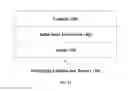 Fig. 14 - Hexacyanometallates as highly conducting solid electrolytes for batteries