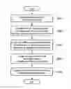 Fig. 01 - Charging condition control apparatus and battery pack