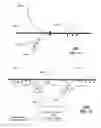 Fig. 10 - Transmission medium having multiple cores and methods for use therewith