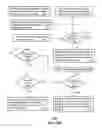 Fig. 17 - Transmission medium having multiple cores and methods for use therewith