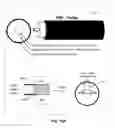 Fig. 18 - Transmission medium having multiple cores and methods for use therewith
