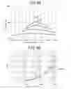 Fig. 07 - Reception device and control method therefor