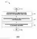 Fig. 07 - Alignment system including remote server for point-to-point alignment of spaced apart first and second antennas and related methods