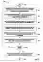 Fig. 13 - Alignment system including remote server for point-to-point alignment of spaced apart first and second antennas and related methods