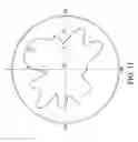 Fig. 08 - ANTENNA STRUCTURE WITH RECONFIGURABLE PATTERNS