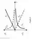 Fig. 05 - Metasurface antenna