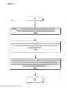 Fig. 27 - Wireless power transfer using tunable metamaterial systems and methods