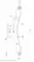 Fig. 09 - Grounding assemblies for large conductive pipes and ground clamps for such assemblies