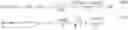 Fig. 59 - Classification of transmission
