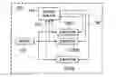 Fig. 01 - System and method for maintaining battery life