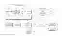 Fig. 01 - Electronic device for managing power and method of controlling same