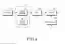 Fig. 05 - Electronic device for managing power and method of controlling same