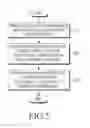 Fig. 06 - Electronic device for managing power and method of controlling same