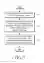 Fig. 08 - Electronic device for managing power and method of controlling same