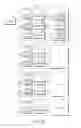Fig. 11 - Electronic device for managing power and method of controlling same