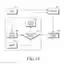 Fig. 16 - Electronic device for managing power and method of controlling same