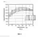 Fig. 07 - System and method for reducing leakage flux in wireless charging systems