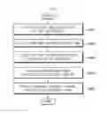 Fig. 09 - Charger for electric vehicles