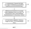 Fig. 06 - Systems and methods for providing wireless power to a power-receiving device, and related power-receiving devices