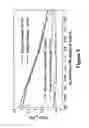 Fig. 10 - Multilevel converter