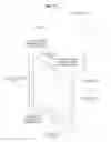 Fig. 11 - Wireless power transmission and reception system