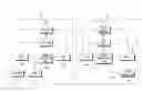 Fig. 01 - Wireless power transmitter and control method thereof