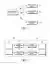 Fig. 02 - Wireless power transmitter and control method thereof