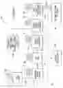 Fig. 03 - Power Generation Systems