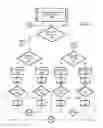 Fig. 08 - Optimizing power factor correction between voltage regulators