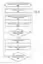 Fig. 09 - Optimizing power factor correction between voltage regulators