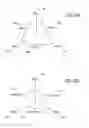Fig. 11 - Optimizing power factor correction between voltage regulators