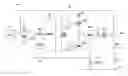 Fig. 01 - Electromagnetic interference (EMI) for pulse frequency modulation (PFM) mode of a switching regulator