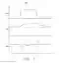 Fig. 05 - DAC servo