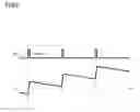 Fig. 10 - DC/DC converter and switching power supply having overcurrent protection