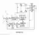 Fig. 11 - High efficiency inverter for distributed generation
