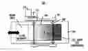 Fig. 01 - Solar cell characterization system with an automated continuous neutral density filter