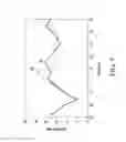 Fig. 08 - Impedance matching device with coupled resonator structure