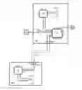 Fig. 01 - Method for changing the configuration of a programmable logic module