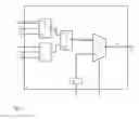 Fig. 04 - Method for changing the configuration of a programmable logic module