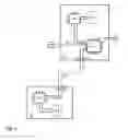 Fig. 05 - Method for changing the configuration of a programmable logic module