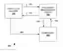 Fig. 01 - Systems and methods for frequency domain calibration and characterization