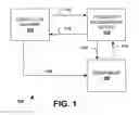 Fig. 02 - Systems and methods for frequency domain calibration and characterization